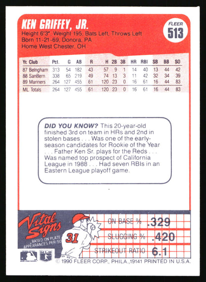 A vintage baseball trading card back for Ken Griffey, Jr., featuring a red border, player statistics, a 'Did You Know' box, and a Vital Signs logo at the bottom.