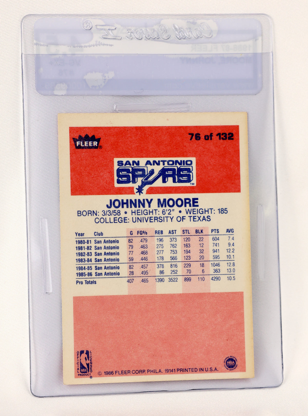 A vintage 1986 Johnny Moore San Antonio Spurs basketball trading card, number 76 of 132, displayed inside a clear plastic protective plastic holder. The card features a red and white header with player details and a table of statistics on a cream-colored background.