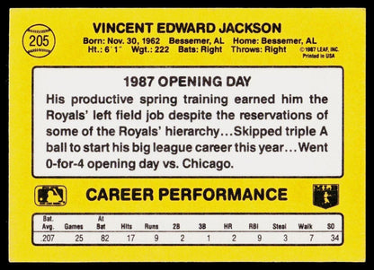 A vintage baseball trading card back featuring Vincent Edward Jackson, with a bright yellow border, black text, and a white information panel detailing his 1987 opening day and career performance statistics.