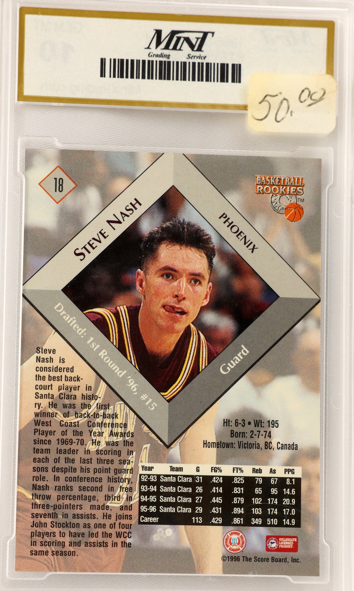A graded basketball trading card of Steve Nash in a clear plastic slab. The card is a Phoenix Suns vintage 1995-96 issue.