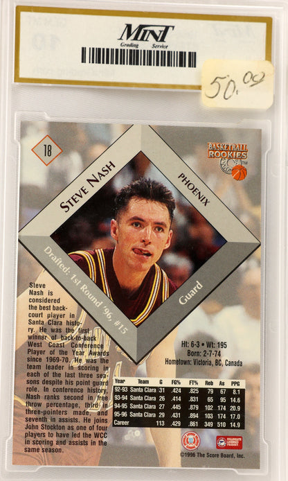 A graded basketball trading card of Steve Nash in a clear plastic slab. The card is a Phoenix Suns vintage 1995-96 issue.