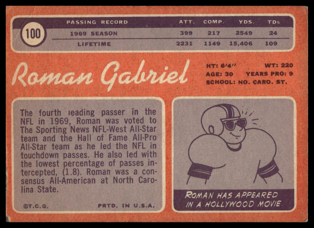 Vintage football trading card back featuring Roman Gabriel with his 1969 NFL season passing record, biographical text, and a small cartoon illustration on an orange background.