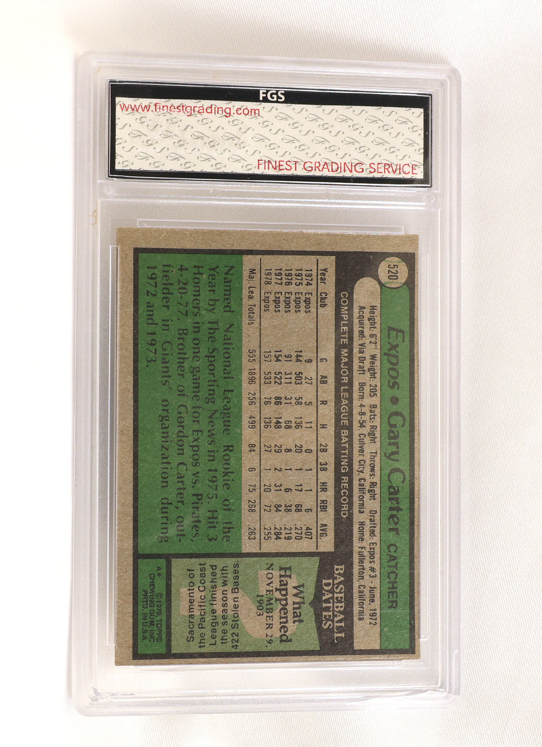 A vintage 1979 baseball trading card featuring Expos catcher Gary Carter statistics, sealed inside a clear plastic grading holder with a black and white slab on a white background.