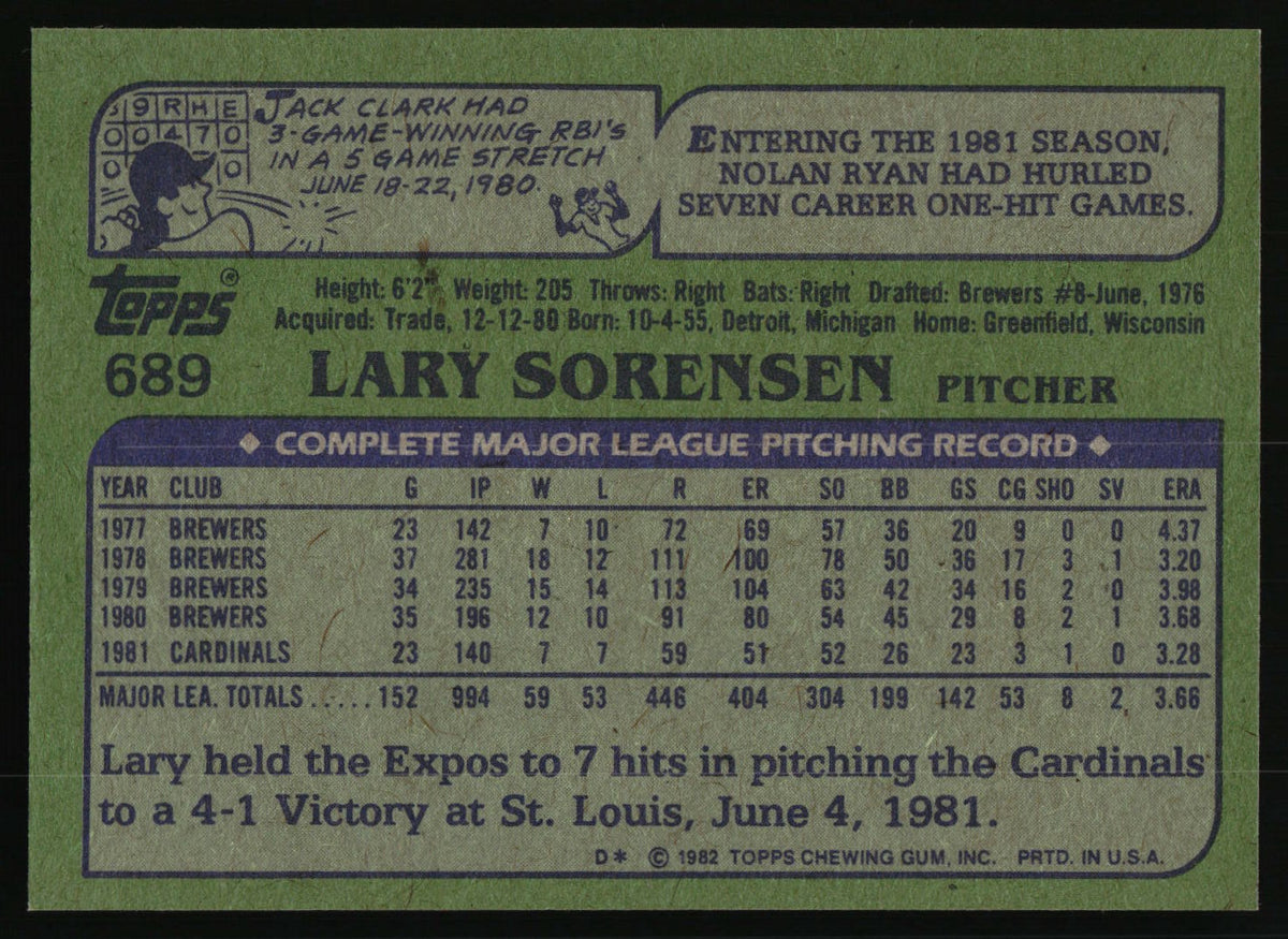 A vintage 1982 Topps baseball trading card back featuring Lary Sorensen, pitcher, with biographical text and a complete major league pitching record table.