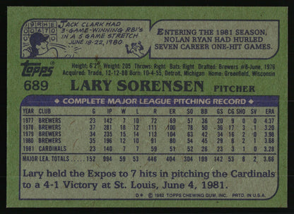 A vintage 1982 Topps baseball trading card back featuring Lary Sorensen, pitcher, with biographical text and a complete major league pitching record table.