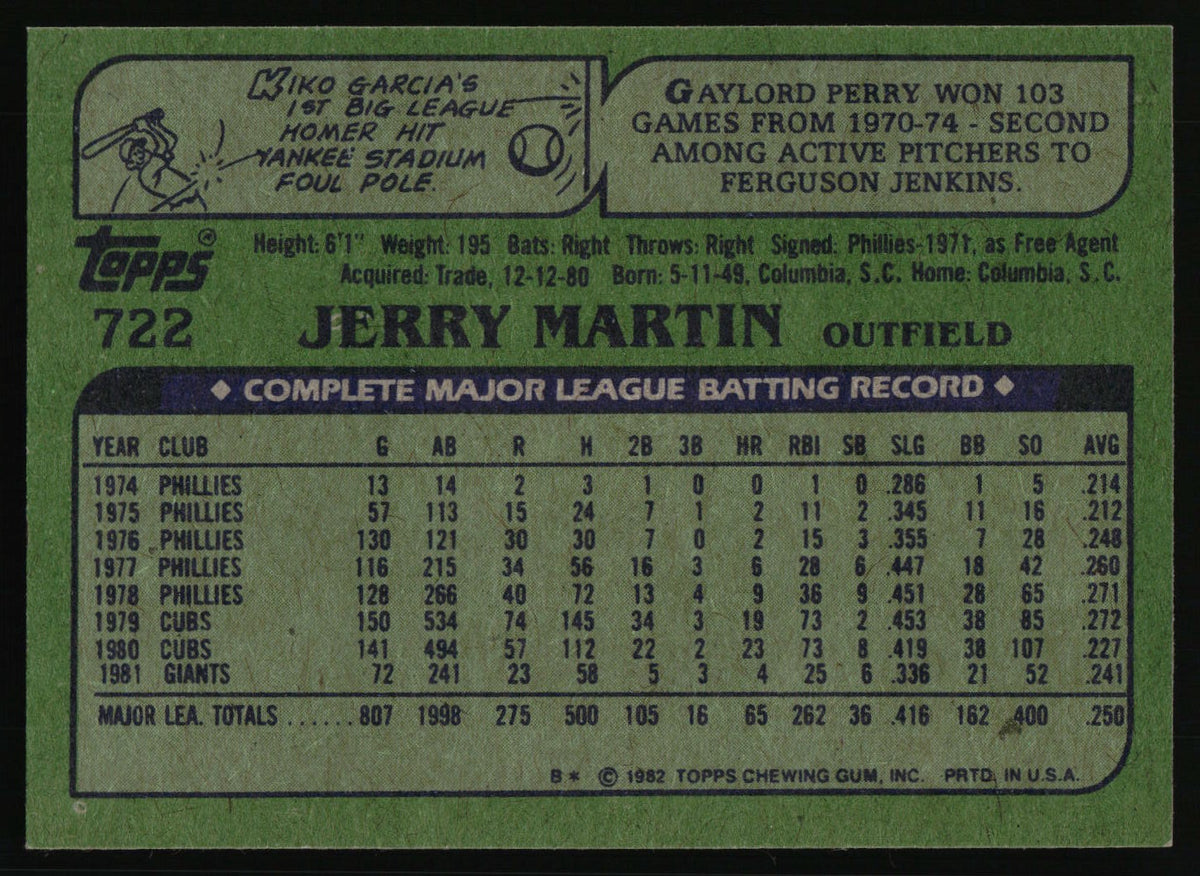 A vintage baseball trading card back featuring Jerry Martin's complete major league batting record, printed in black and white text on a dark green background with a white border. The Topps logo is visible in the upper left.