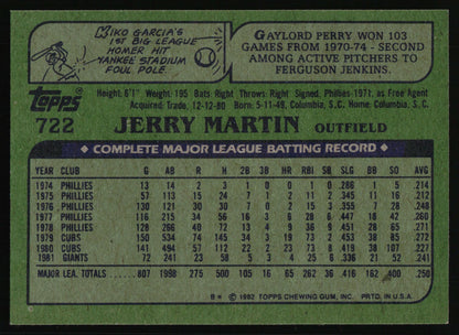 A vintage baseball trading card back featuring Jerry Martin's complete major league batting record, printed in black and white text on a dark green background with a white border. The Topps logo is visible in the upper left.