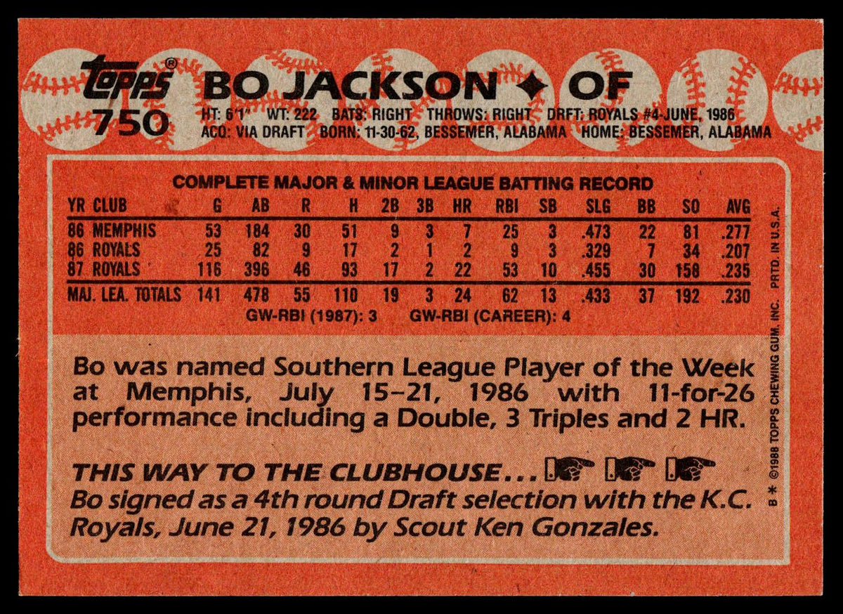 Back of a 1988 Topps baseball trading card featuring Bo Jackson's career batting record and biographical text on an orange-red background with baseball graphics.