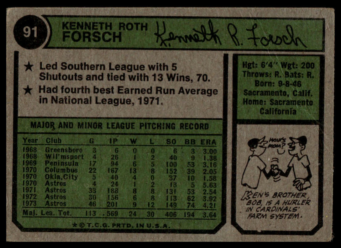 A vintage baseball trading card back featuring Kennerth Roth Forsch's profile, with green and beige panels, printed player statistics, a small cartoon, and his signature in black ink.