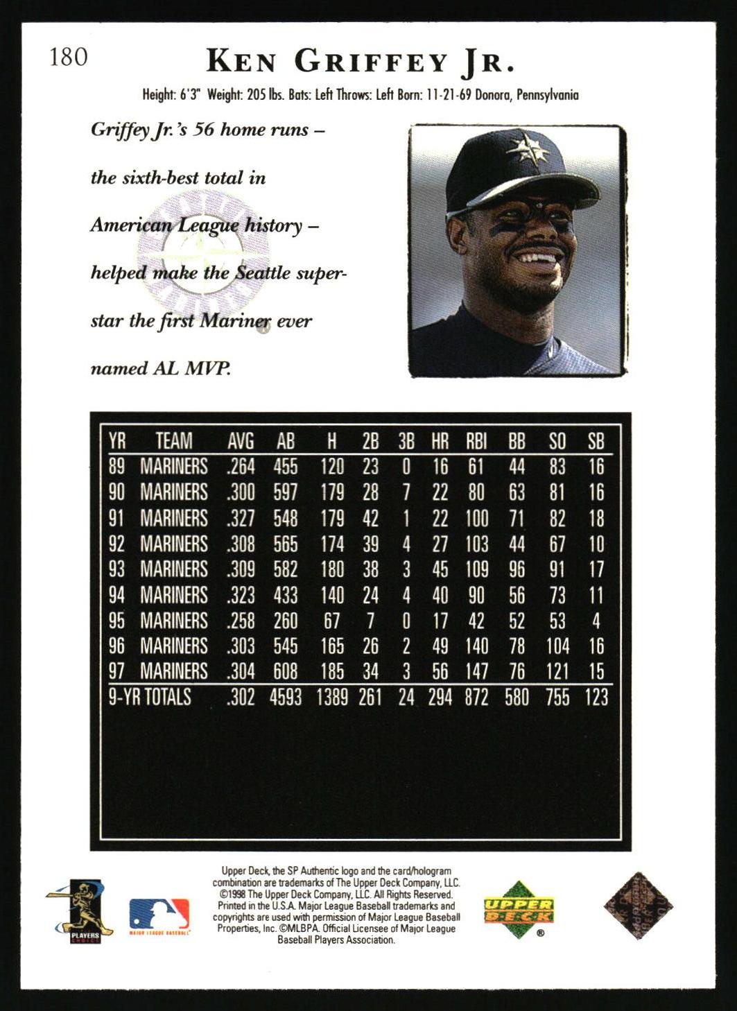 A baseball trading card back featuring Ken Griffey Jr., with a portrait photo, biographical text, and a large batting statistics table on a black background.