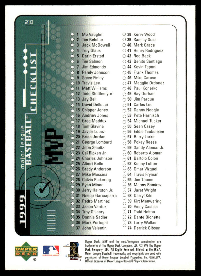 Back of a 1999 Upper Deck baseball trading card featuring a green and black 'All-Star Lineup' tracklist with player names.