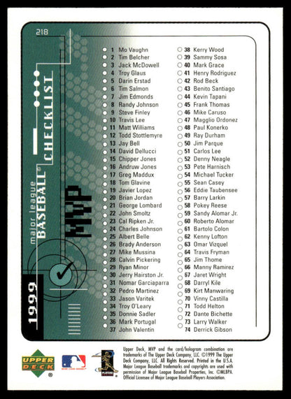 Back of a 1999 Upper Deck baseball trading card featuring a green and black 'All-Star Lineup' tracklist with player names.