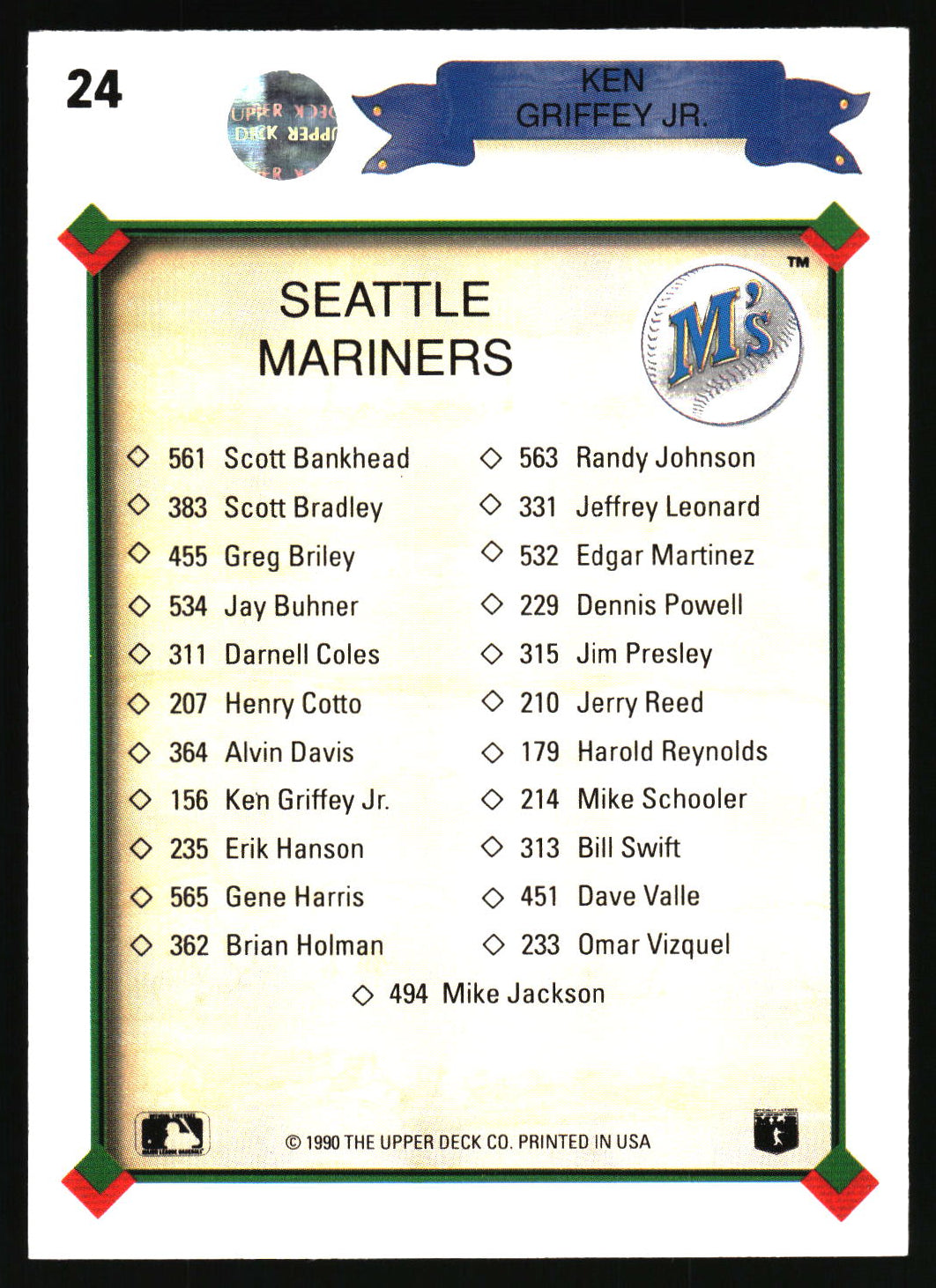 A back-side view of a Seattle Mariners baseball trading card featuring player names, numbers, and team branding on a cream background with green border accents.