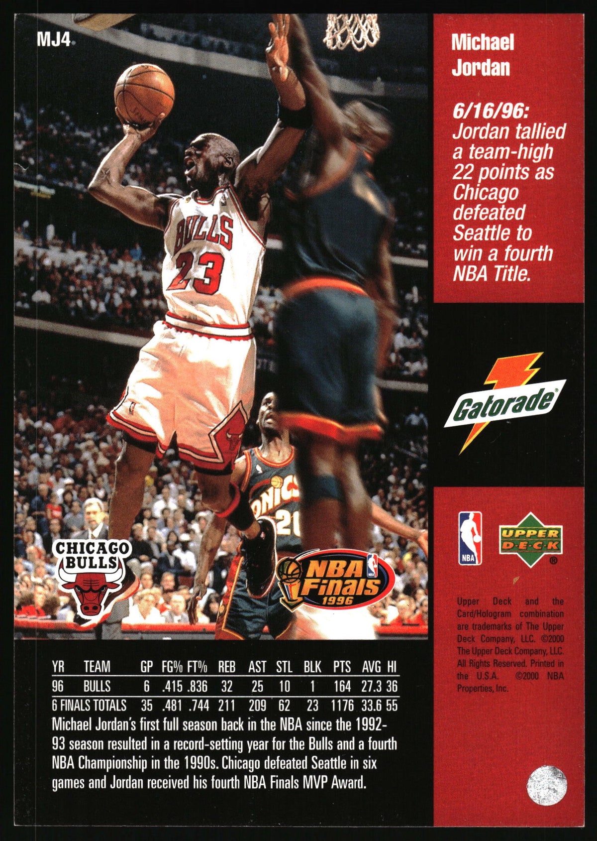 A vintage 1996 NBA trading card featuring Michael Jordan in a Chicago Bulls uniform, with team statistics, Gatorade branding, and NBA logo on a dark background.