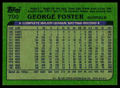 A vintage green Topps baseball card featuring George Foster's complete major league batting record, with a dark blue vertical banner and white text.