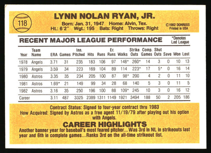 1983 Donruss #118 Nolan Ryan