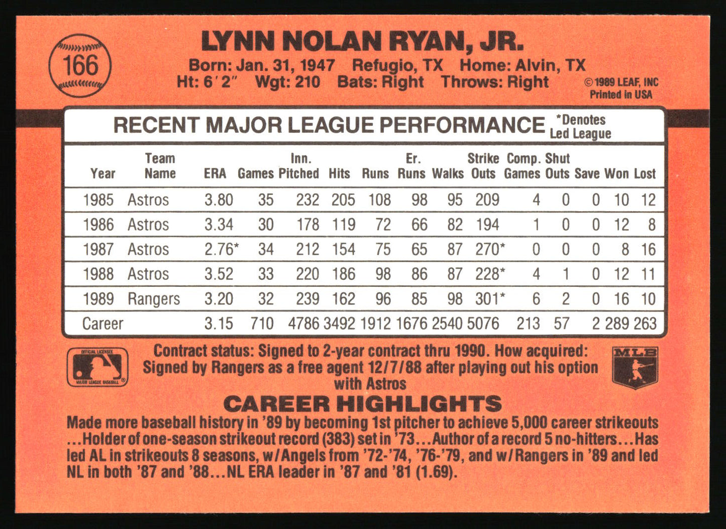 1990 Donruss #166b Nolan Ryan