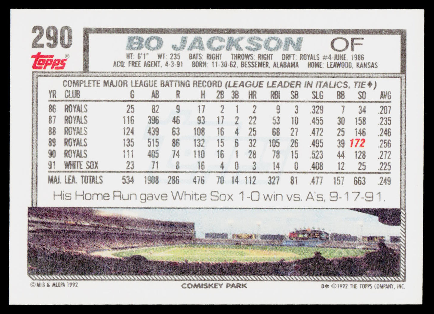 A vintage 1990 Topps baseball trading card back featuring Bo Jackson, showing his career batting statistics and a photo of the Chicago Sox at Comiskey Park.