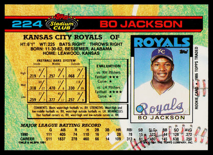 A vintage baseball trading card back for Bo Jackson, Kansas City Royals, showing player stats, team information, and a portrait photo at the top on a yellow and green textured background.