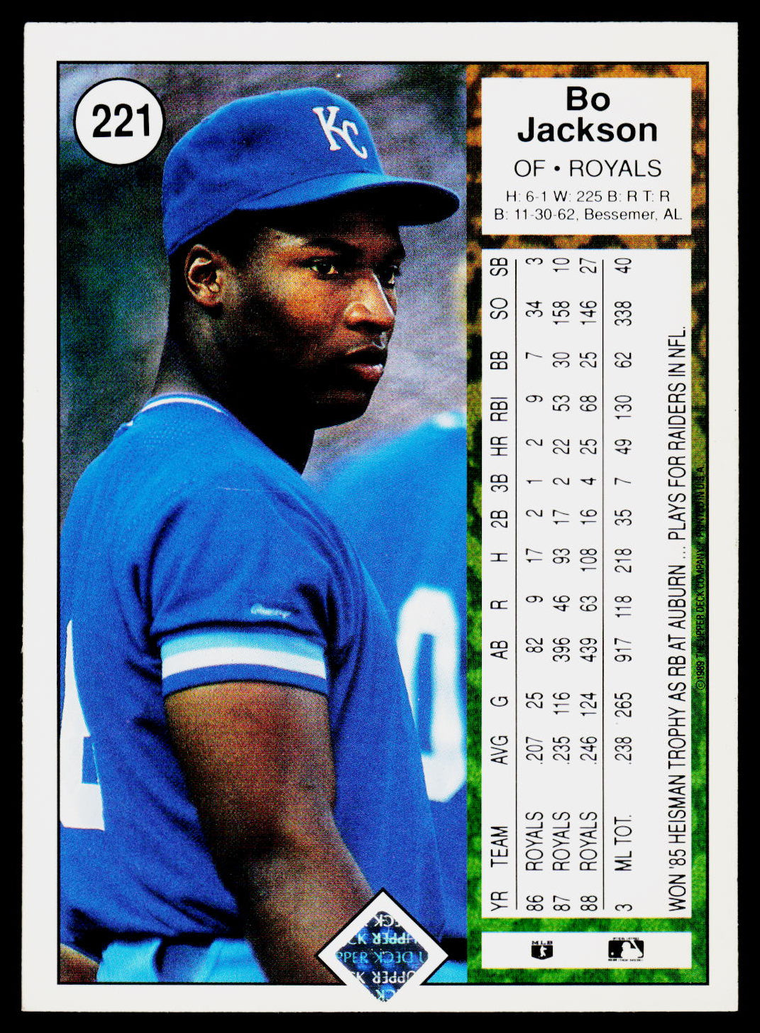 A vintage baseball trading card featuring Bo Jackson in a blue Kansas City Royals uniform, shown upside down. The card includes a player stats panel on the left with text and numbers, and a white border around the card.