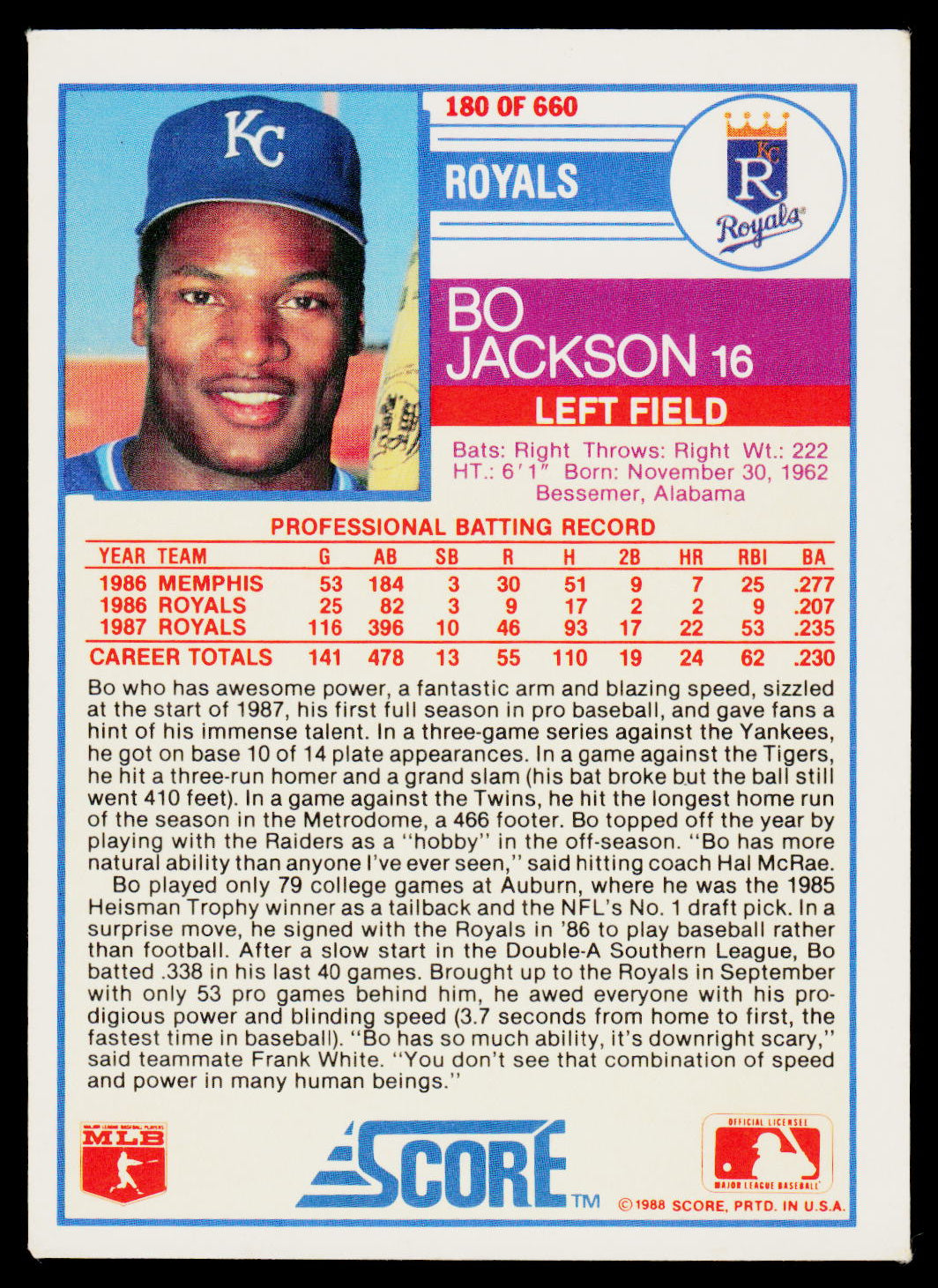 The back of a 1985 Boston Red Sox baseball trading card, featuring player statistics for Jackson 16, a team record, and a red 'Let Field' box logo at the bottom.