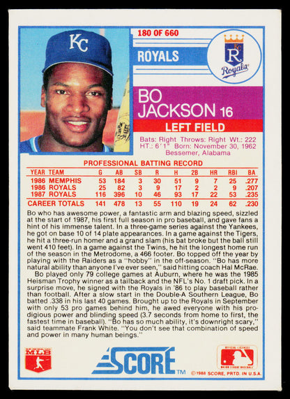 The back of a 1985 Boston Red Sox baseball trading card, featuring player statistics for Jackson 16, a team record, and a red 'Let Field' box logo at the bottom.