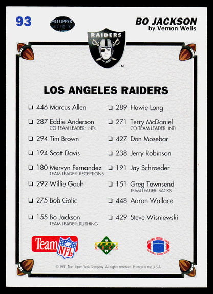 Back of a 1993 Los Angeles Raiders football trading card featuring player rosters, team logos, and the Raiders logo on a white background with a black border.