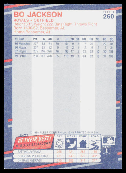 The back of a 1982 Fleer baseball trading card featuring Bo Jackson, with his player stats, team logos, and biographical details printed in red and white on a blue patterned background.