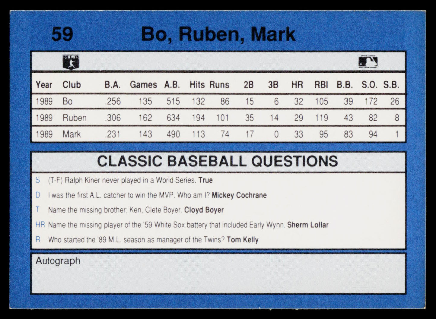 A blue collectible baseball card featuring Mark Bo, with a white vertical column titled 'CLASSIC BASEBALL QUESTIONS' and a white autograph section on the right.