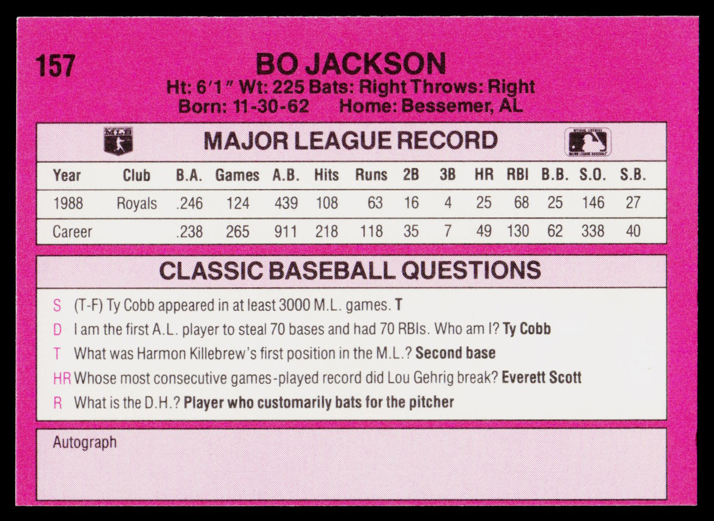 A pink baseball trading card featuring Bo Jackson's career statistics, major league record, classic baseball questions, and an autograph section.