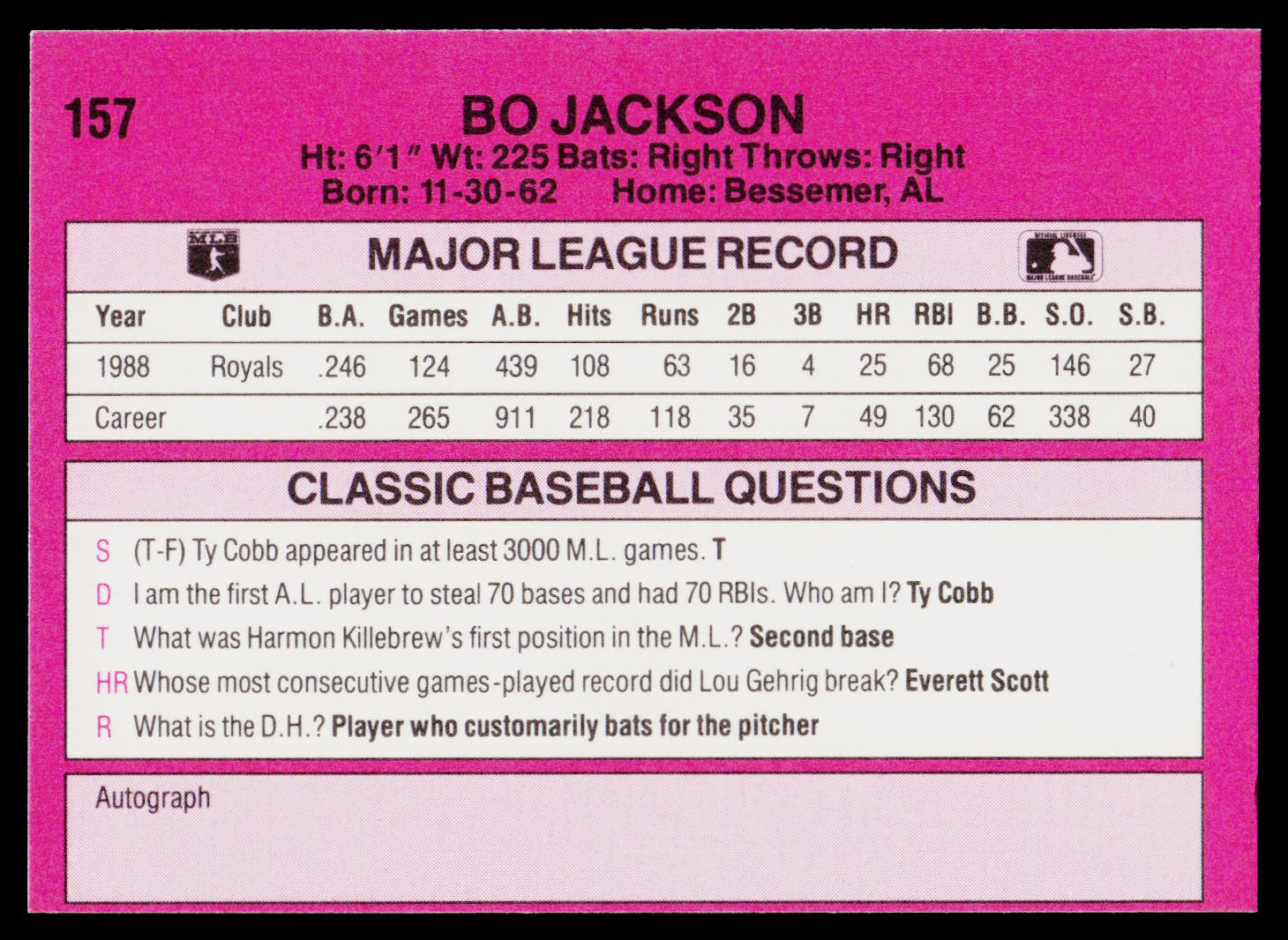 A pink baseball trading card featuring Bo Jackson's career statistics, major league record, classic baseball questions, and an autograph section.