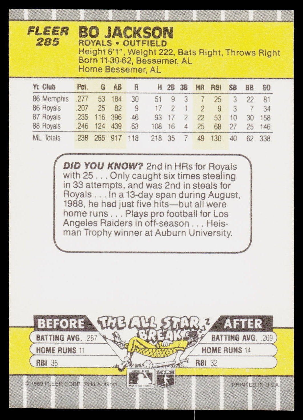 A back view of a Fleer 1986 Topps baseball card featuring Bo Jackson, with his batting and pitching stats printed on a white background with yellow borders.