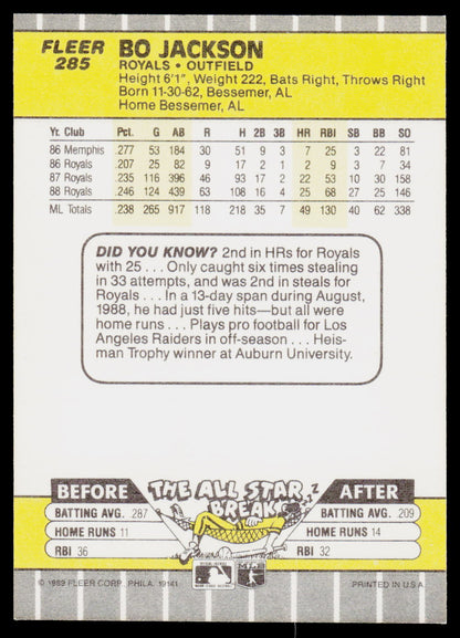 A back view of a Fleer 1986 Topps baseball card featuring Bo Jackson, with his batting and pitching stats printed on a white background with yellow borders.