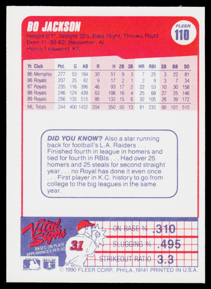 A back view of a baseball trading card featuring player statistics, a biographical text box, and team logos for the Philadelphia Phillies on a white background.