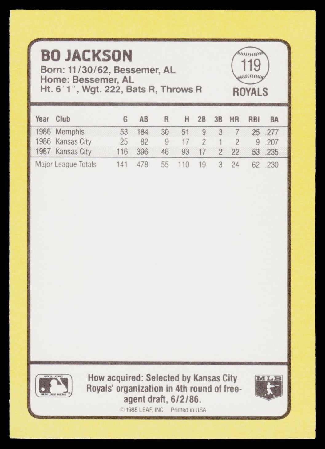 A vintage baseball trading card back featuring Bo Jackson, with a pale yellow border, black text, and a white central information panel. The card includes player stats, team information for the Royals, and MLB logos at the top.