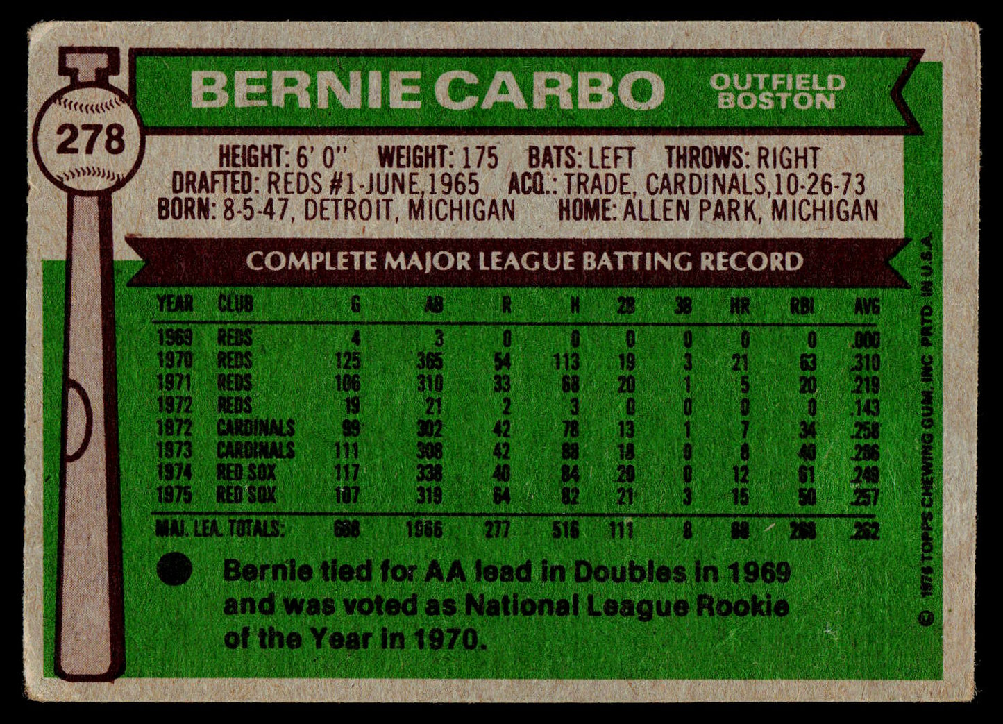 1976 Topps #278 Bernie Carbo