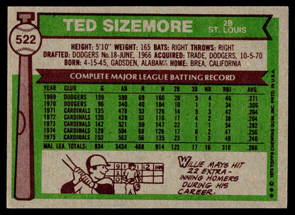 1976 Topps #522 Ted Sizemore