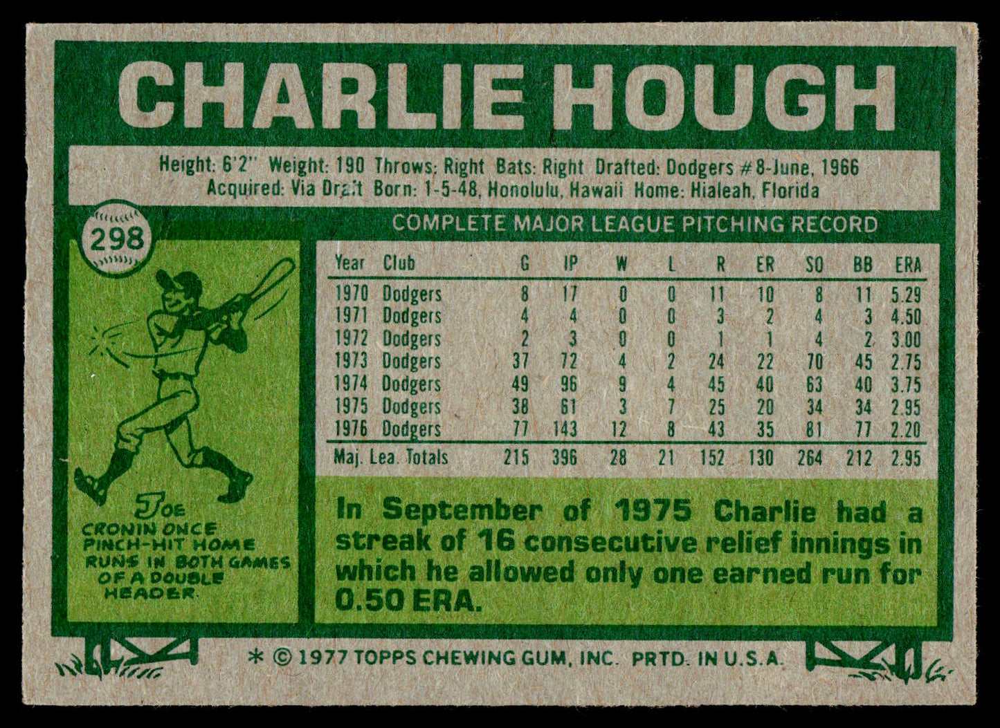 1977 Topps #298 Charlie Hough