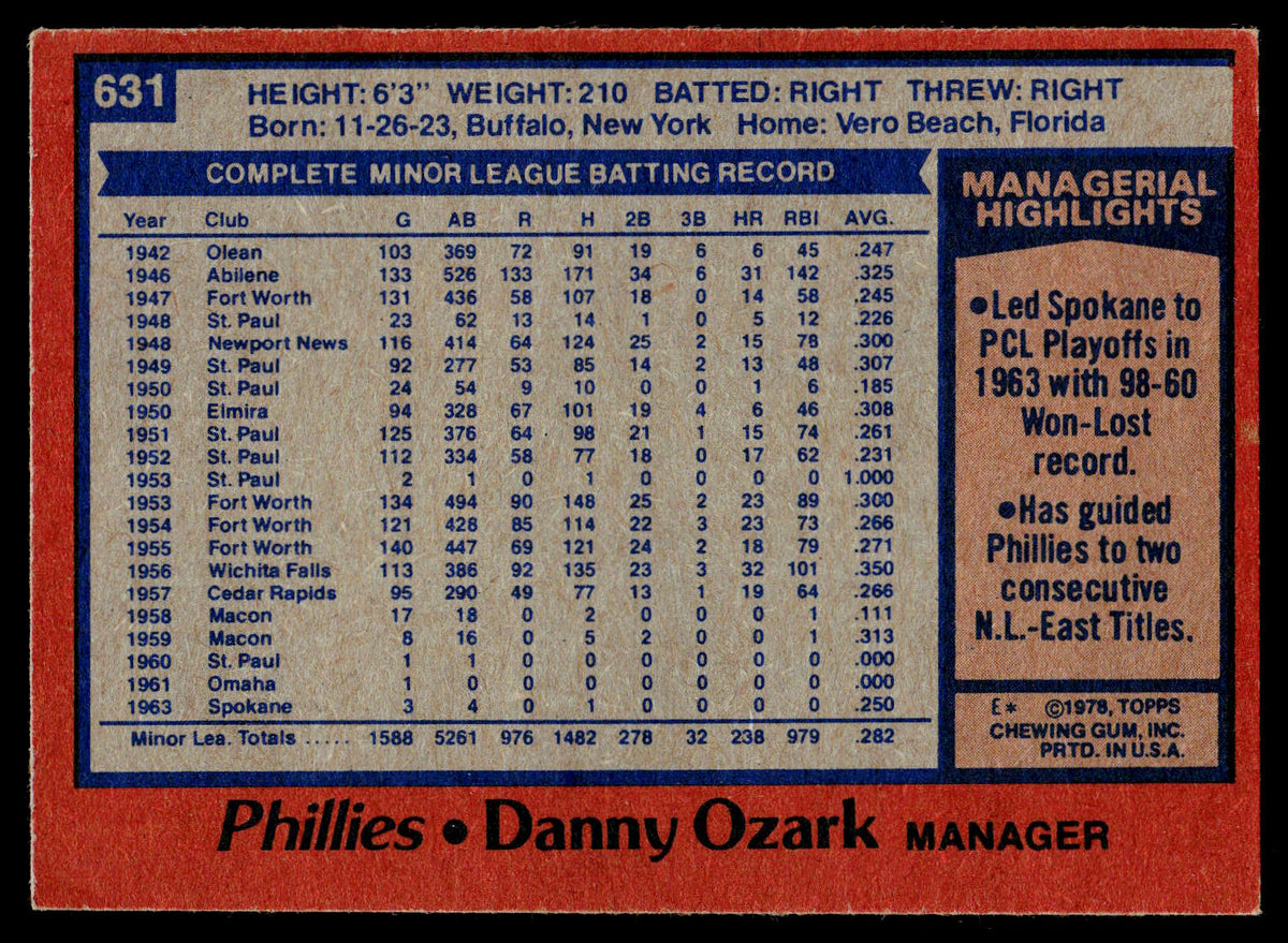 Back of a baseball trading card featuring player information for Danny Ozark, Phillies manager, with a red-orange border and blue and beige text blocks.
