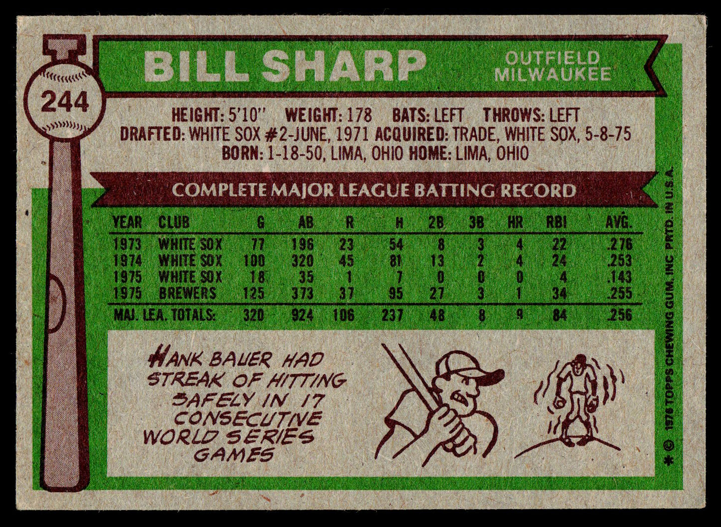 1976 Topps #244 Bill Sharp
