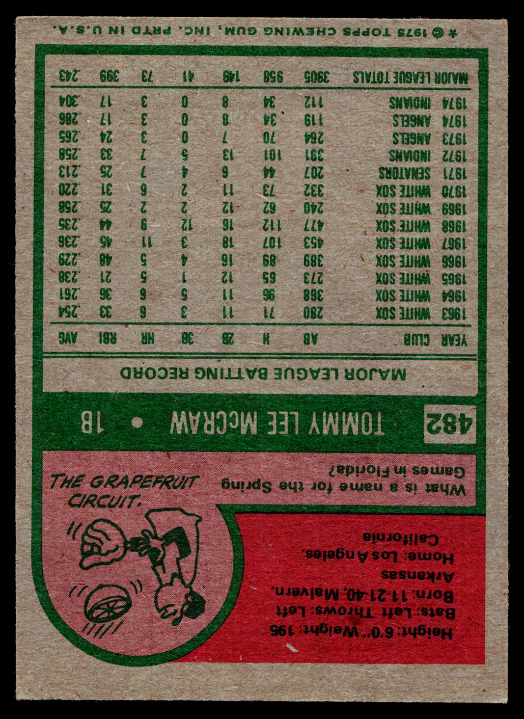 1975 Topps #482 Tom McCraw