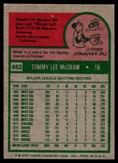 1975 Topps #482 Tom McCraw